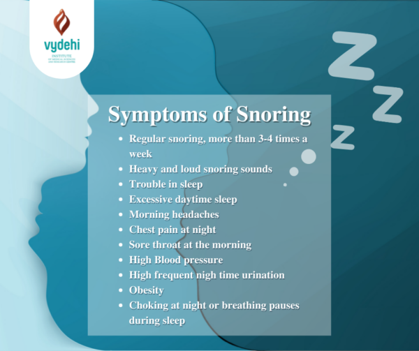 Snoring – A Common Issue or a Serious Disease: An Overview - VIMS