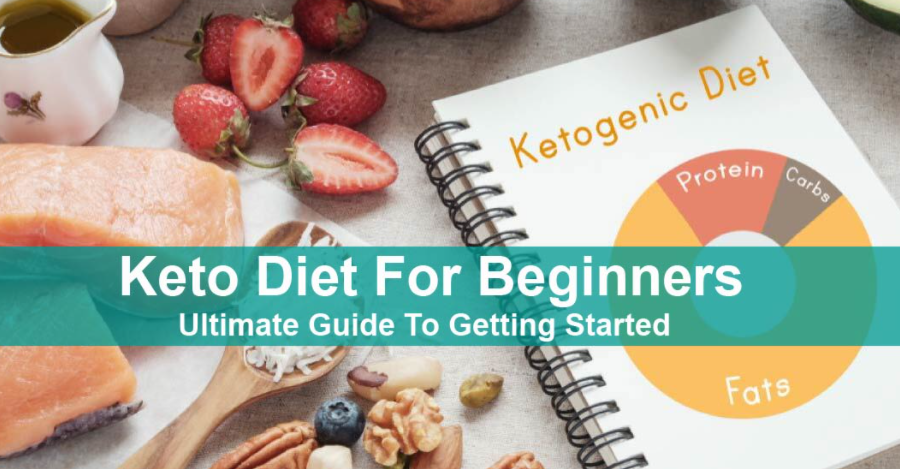 Ketogenic diet plan for beginners