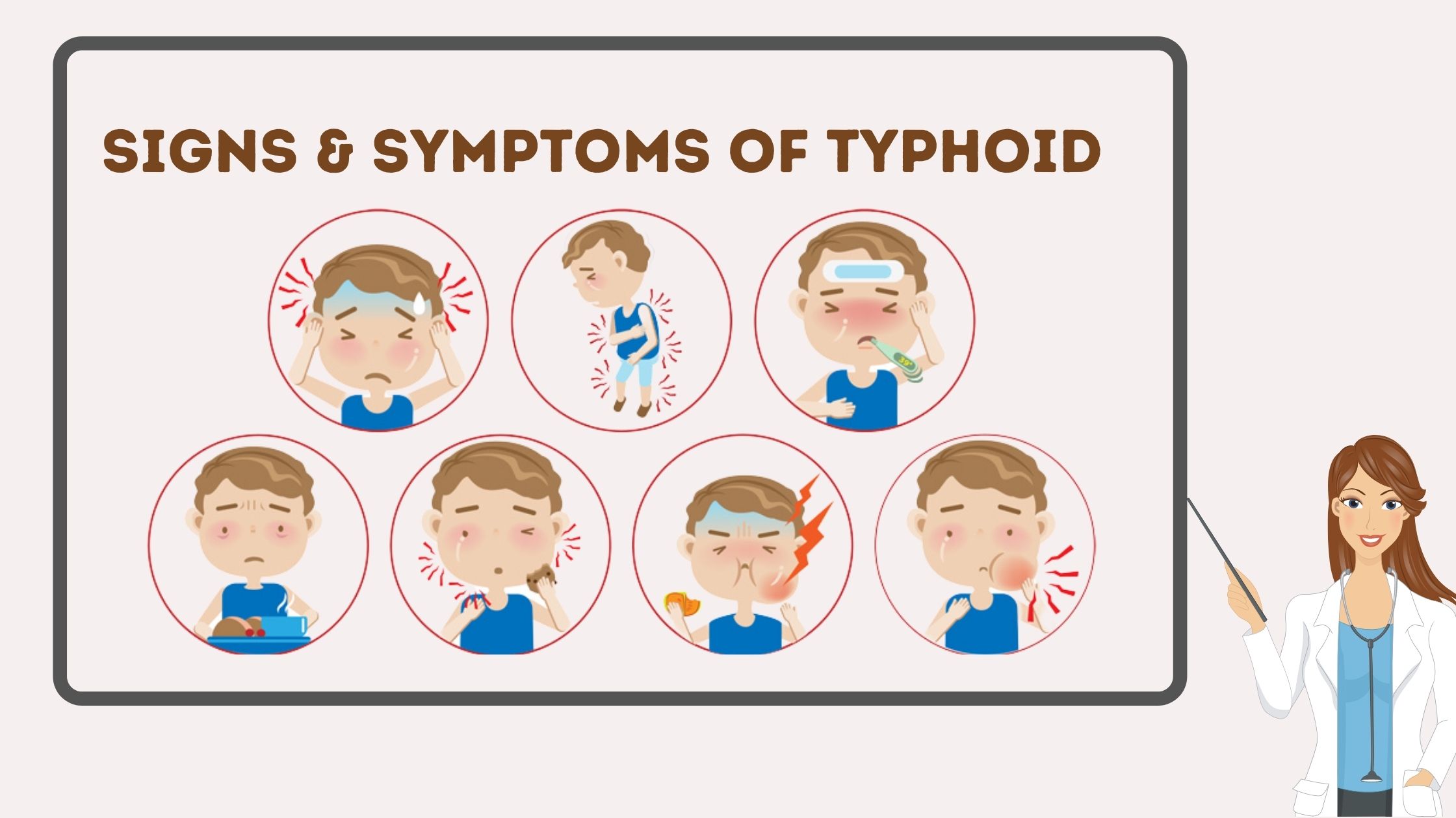 Signs and symptoms of typhoid