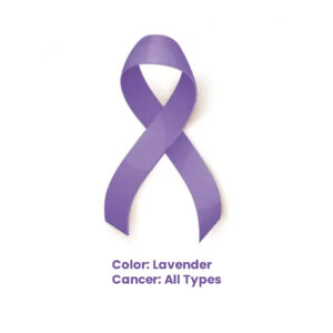 lavender all types cancer