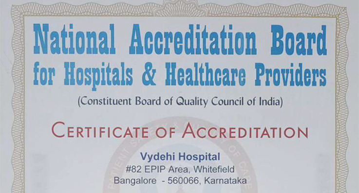 NABH Certificate of Accreditation