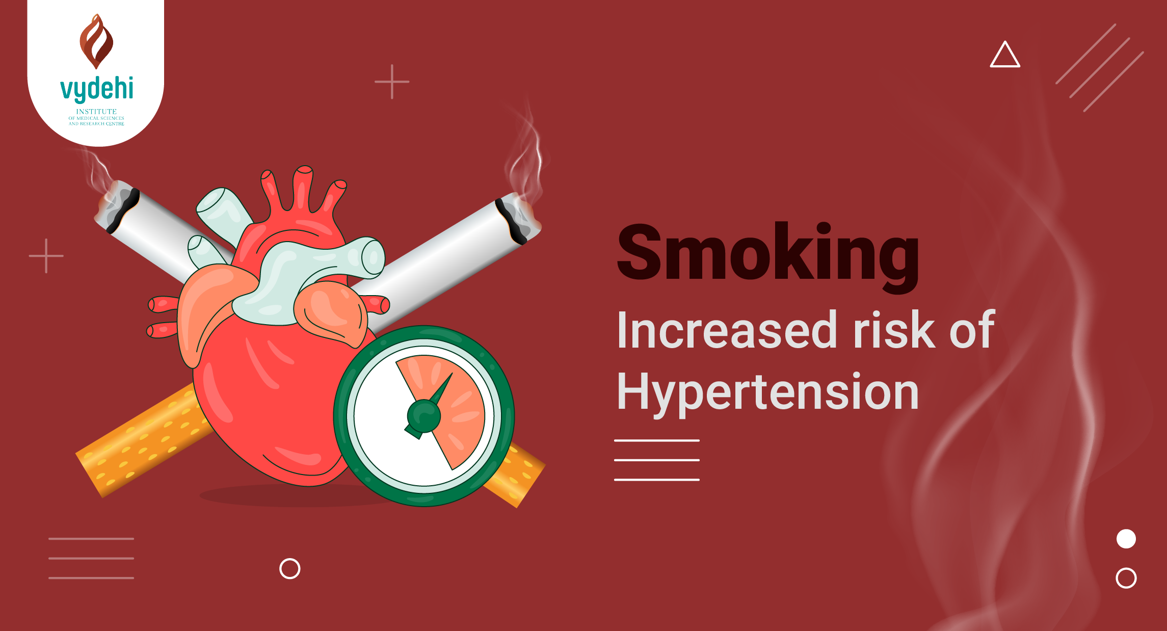 Smoking Hypertension