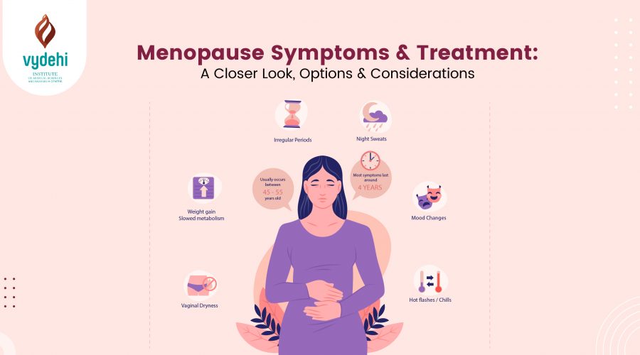 Menopause Symptoms & Treatment: A Comprehensive Guide