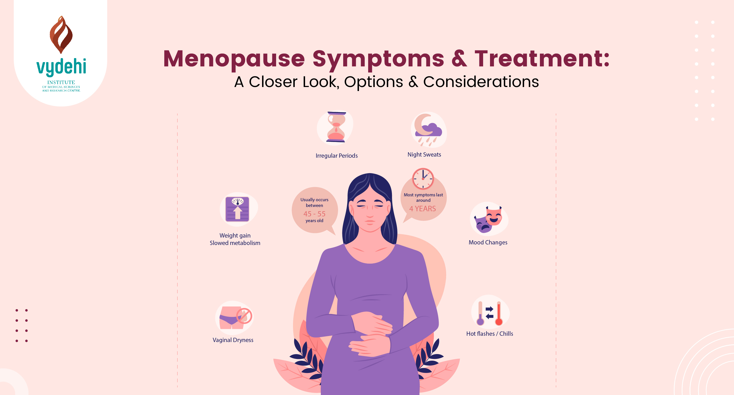 Menopause Symptoms & Treatment: A Comprehensive Guide