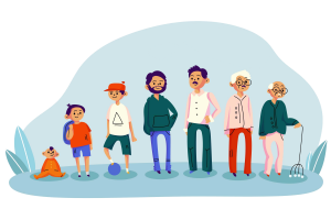 Generational Shift in Health Priorities