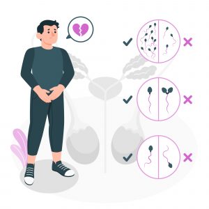Infertility in Men