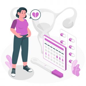 Infertility in Women