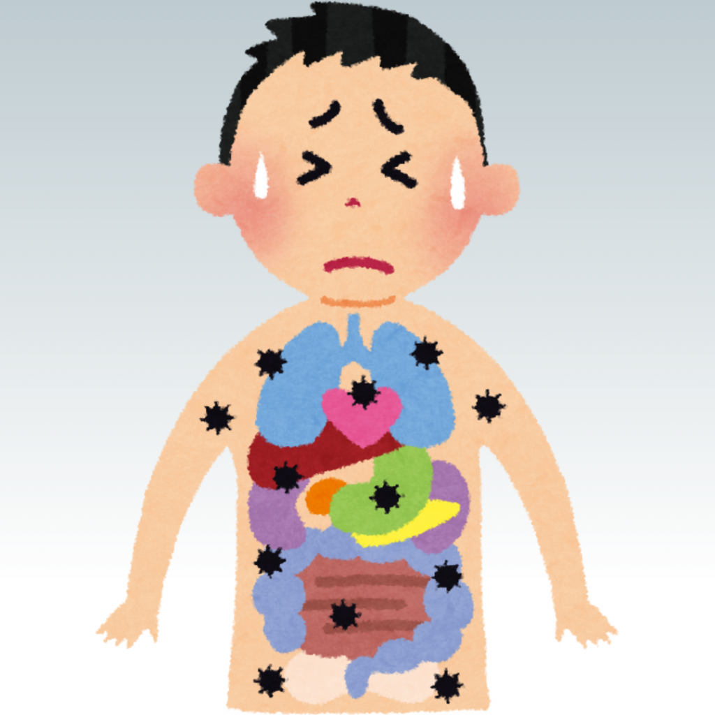 Viral Fever Symptoms