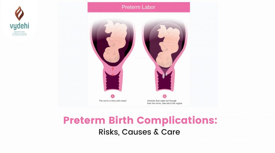 Preterm Birth Complications
