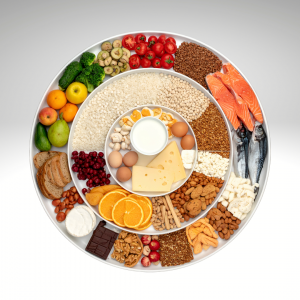 Strengthen Your Diet